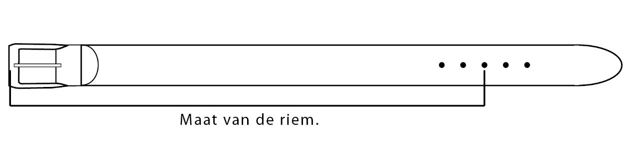 Tot stand brengen Vies Hesje Riemmaat: hoe bepaal ik eenvoudig mijn maat? | Lederriemen.nl